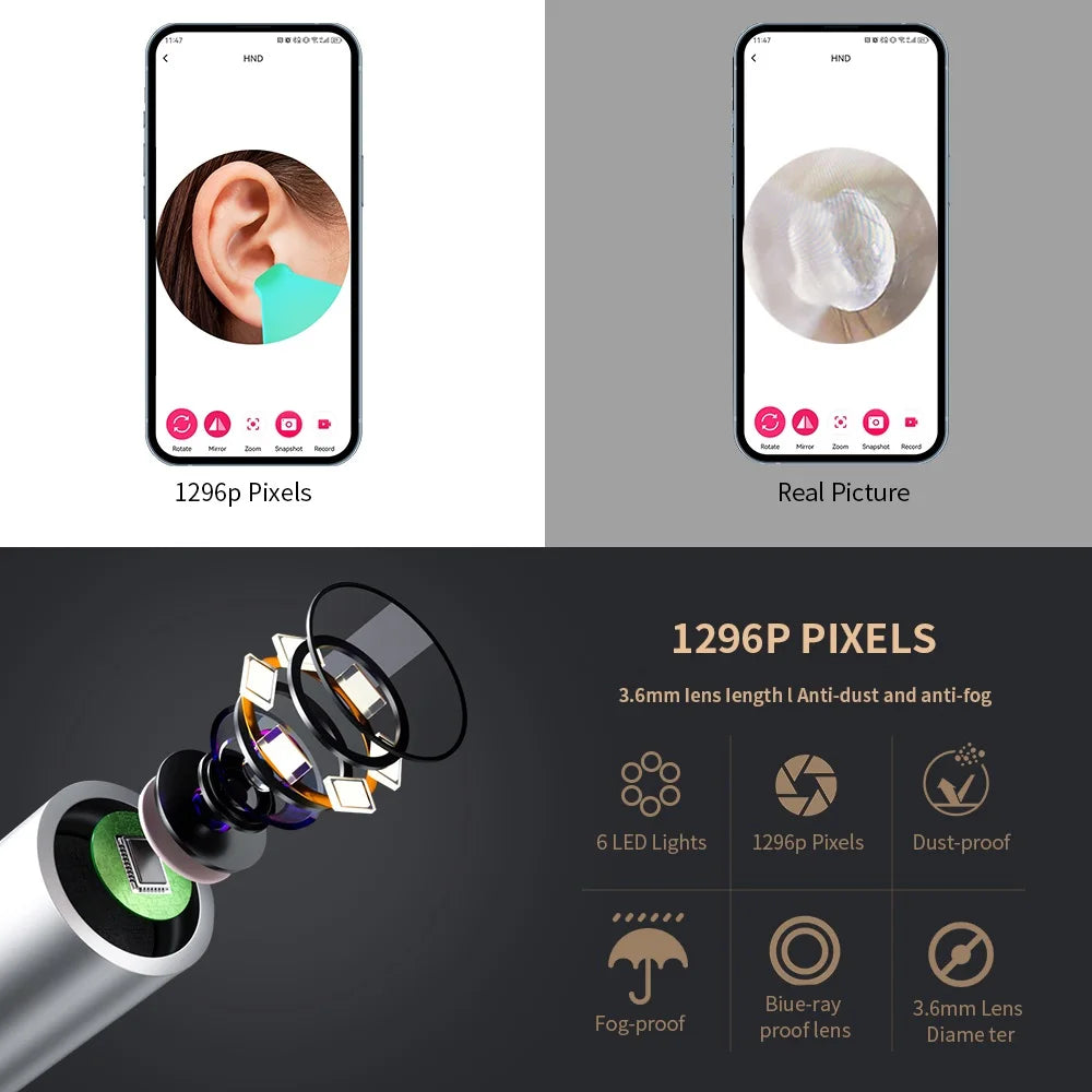 Revolutionary Smart Visual Ear Cleaner with 1296P Camera, USB-C Charging, WIFI Connectivity & 6 LED Lights for Effortless Ear Wax Removal